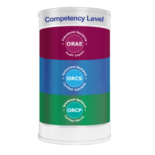 CL_New Rotational_Operational Resilience Audit